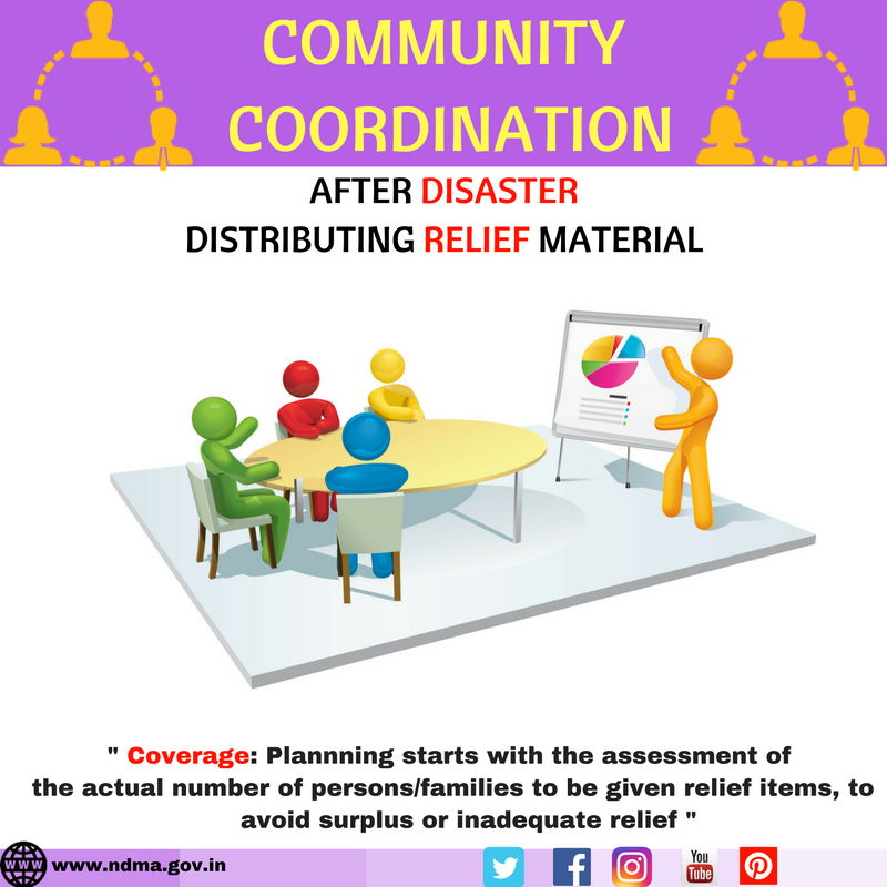 Coverage : Planning starts with the assessment of the actual number of persons/families to be given relief items, to avoid surplus or inadequate relief